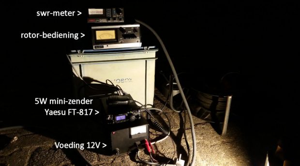 Snel even testen: Marokko op 20m, met minder dan 5 Watt, de energie van een fietslampje!