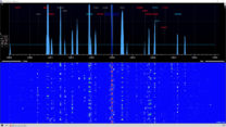 Het spectrumscherm van N1MM Logger Plus.