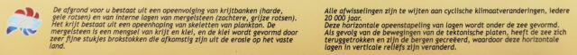 Tekst op een van de informatiepanelen.